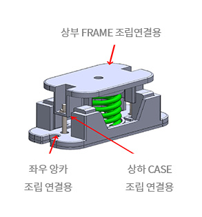 부품설명